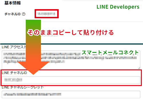 チャネルIDをスマートメールコネクトに入力