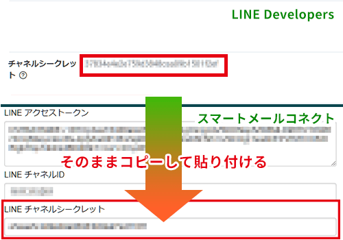 チャネルシークレットをスマートメールコネクトに入力